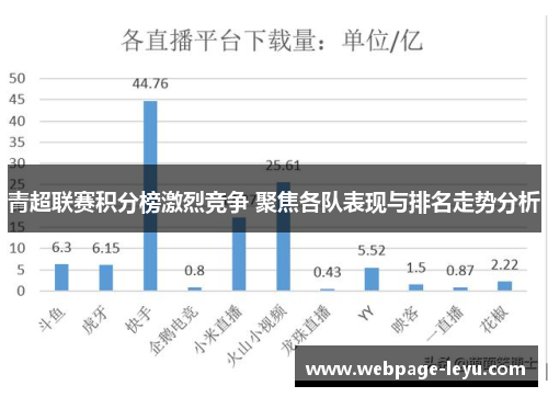 青超联赛积分榜激烈竞争 聚焦各队表现与排名走势分析